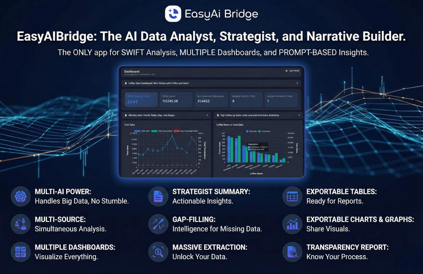 EasyAi Bridge Google Sheets Concurrent Analysis